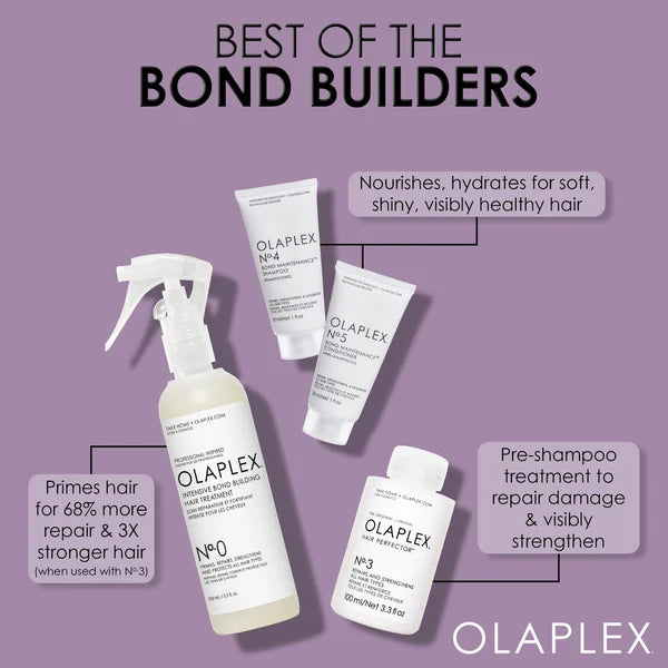 Olaplex Best of the Bond Builder 200ml - Curly Stop